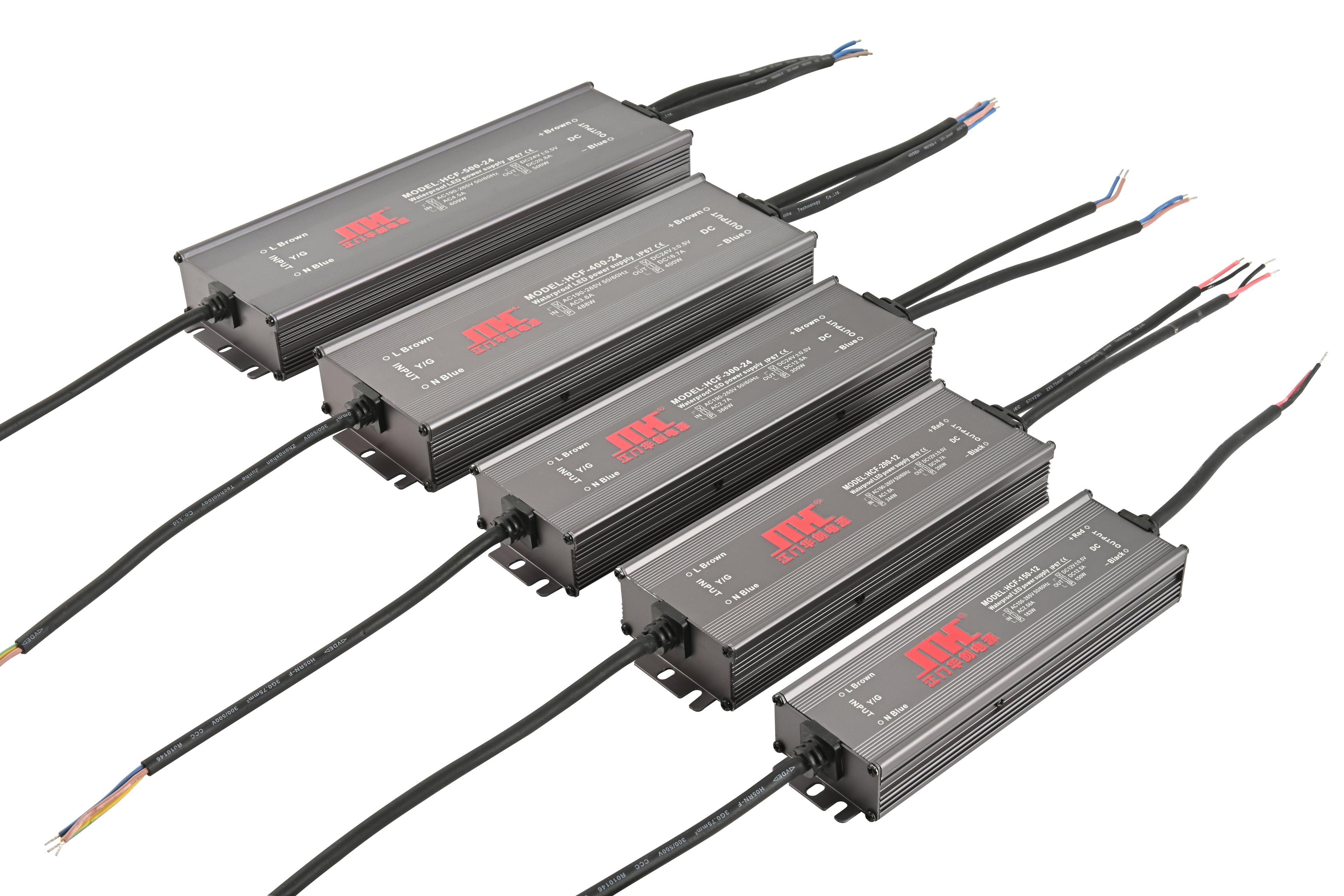 High Efficiency Waterproof - HCF-A Series - Engineered for harsh environments - Hero banner showcasing our power supply products